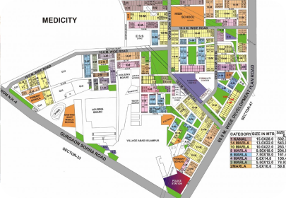 Image of Commercial Properties